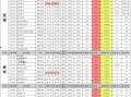 地铁9号线爆料视频最新,神秘站点大揭秘，沿线美景尽收眼底