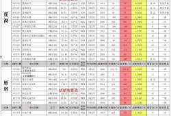 地铁9号线爆料视频最新,神秘站点大揭秘，沿线美景尽收眼底