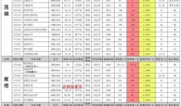 火影22年6月最新爆料,新篇章揭开，22年6月最新爆料揭秘神秘力量